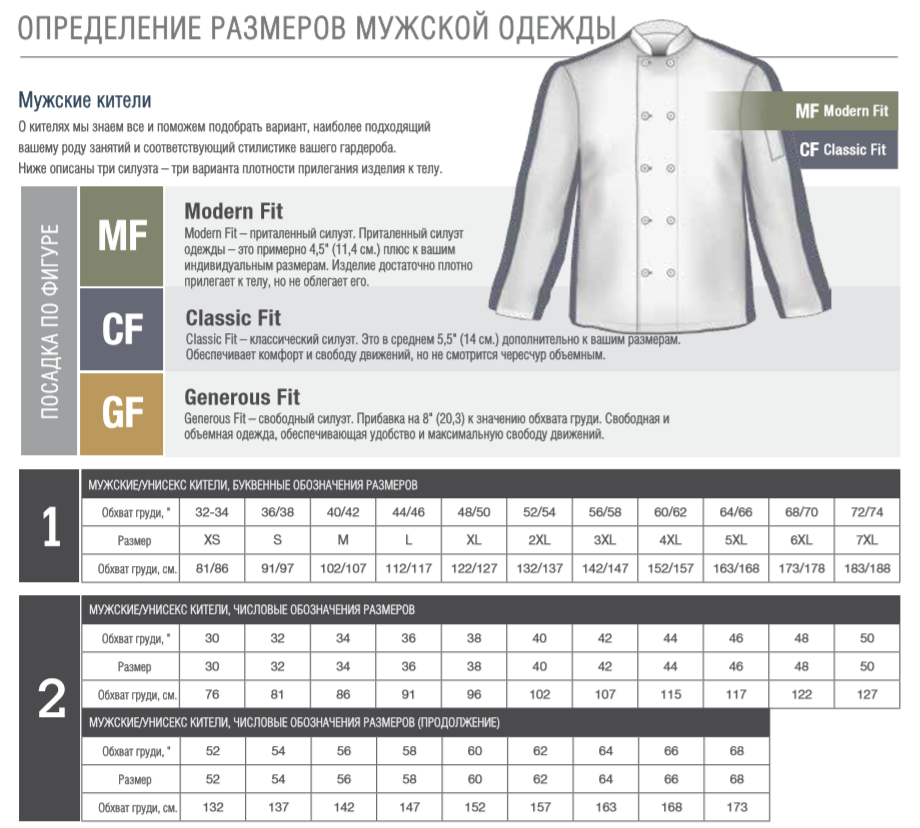 Опредление размеров мужской поварской одежды Chef Works